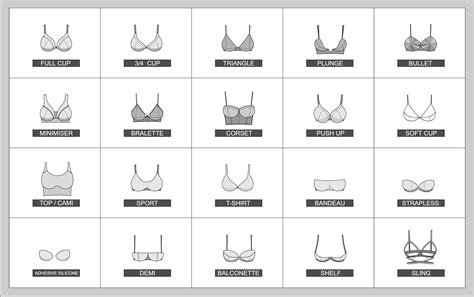 breast sizes photos|Breast Shape 101: Exploring the Seven Most Common Types.